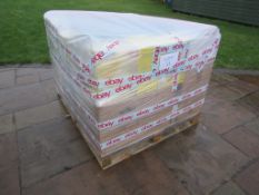 Mixed Pallet Load of Brand New and Used Retail Stock. RRP. £6648.00