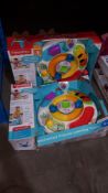(R3C) 2 X Fisher Price Enchanted Friends Learning Table