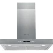Pallet of Raw Customer Returns - Category - STANDARD MICROWAVES - P100046874