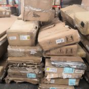 Furniture - Quantity Of Returned Furniture (P2)