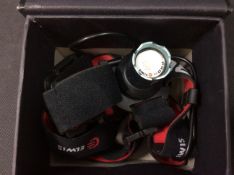 Elwis Led Head Lamp Model H2-R
