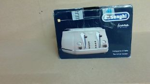 Delonghi Icona Vintage Customer Returns