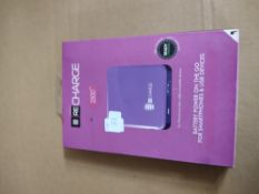 Recharge Power Bank RRP £25 Grade A.