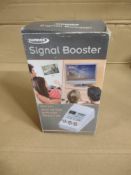Zenox WI FI signal booster RRP £15 Grade A.