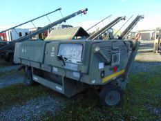 60 KVA +28V DC Auto Diesel GPU Generator