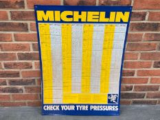 Tin Michelin Tyre Pressure Chart
