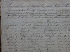 Jansen - Logbuch Phenomene, 1850