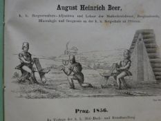 Beer - Lehrbuch Markscheidekunst