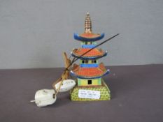 Rauchverzehrer unterseits japanische