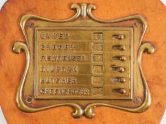 A leaf-shaped brass mounted kitchen requisite tablet:,