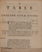 COINS : A Table of English Gold Coins, from the Eighteenth Year of King Edward 111.