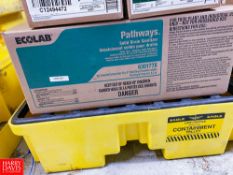 NEW UNOPENED Ecolab Pathways 8