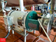 Centrifugal Pump, Model: CZ16MD18T-S, S/N: V7019 with 3 HP 1,760 RPM Motor - Rigging Fee: $80