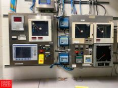 (5) S/S Control Panels - Rigging Fee: $1,200