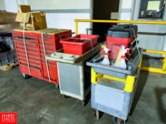 Tool Boxes, Gaskets, S/S Clamps, Pipe Fittings, Micro Motion Flow Meter and Hardware Rigging fee: $