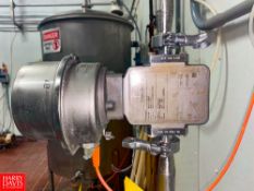 Endress+Hauser S/S .75