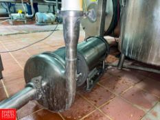 Centrifugal Pump with 5 HP 1750 RPM S/S Clad Motor and 2