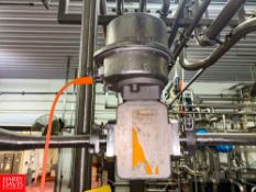 Endress+Hauser S/S .75