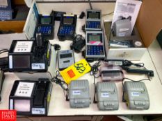 Charm Rose Readers, Rosa Pearl Readers and Printers - Rigging Fee: $100