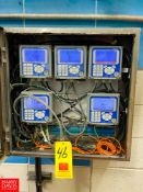 Rosemount Digital PH Meters, Model: 56, with S/S Enclosure - Rigging Fee: $100
