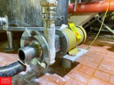 Fristam Centrifugal Pump, Model: FPX3522, with Baldor 7.5 HP 3,450 RPM and 2.5