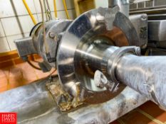 Fristam Centrifugal Pump, with Baldor 10 HP 3,500 RPM S/S Clad Moto and 2.5