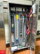 Allen-Bradley ControlNet, with (11) I/O Cards, Power Supply, Terminal Blocks and S/S Enclosure -