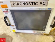 Allen-Bradley PanelView HMI 1700P, Catalog Number: 681F-17TPWEDC with Enclosure