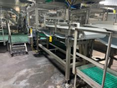 BULK BID: (Lots 209 - 213) Frontmatec S/S Hydraulic Alignment System, Leblanc S/S Teflon Cupped Conv