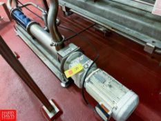 2018 Sepex Progressive Cavity Pump, Model: BSCO 17-12E, S/N: 868750, Mounted on S/S Base **Subject t