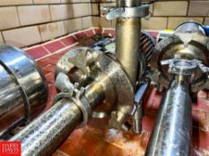 Fristam Centrifugal Pump with 2 HP 1,740 RPM Motor, 2.5