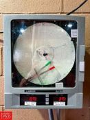 Anderson AJ-300 Chart Recorder (Location: Hattiesburg, MS)