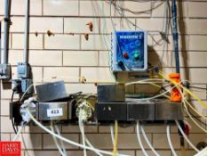 (6) Poly Diaphragm Pumps with S/S Stands and Afco Magnum 2 Chemical Feed System