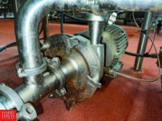 Fristam Centrifugal Pump with 10 HP 3,520 RPM Motor, 2.5