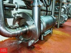 Fristam Centrifugal Pump with S/S Clad 7.5 HP 1,755 RPM Motor, 3