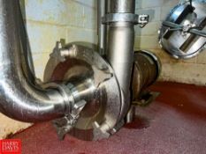 Fristam Centrifugal Pump with Motor, 3