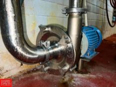 Fristam Centrifugal Pump with 5 HP 1,760 RPM Motor, 3