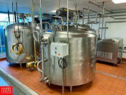 Start-up/Pilot Boutique Ice Cream Facility