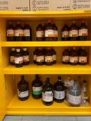 SCIMATCO / FINN SCIENTIFIC FLAMMABLE Cabinet 43