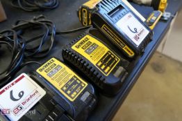 DeWalt 20 V. 1/4