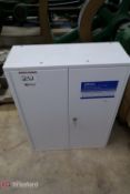 Sellstrom Monitor The Ultimate Germicidal Cabinet, Box w/ Safety Glasses, Hard Hat, Face Shields,