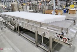 (2) Accumulation tables