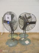 (4) Pedestal shop fans