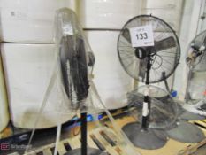 (2) Pedestal shop fans