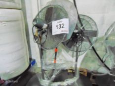 (3) Pedestal shop fans