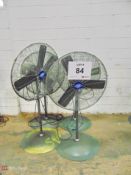 (4) Pedestal shop fans