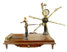 Victorian brass yarn winder on wooden stand by John Nesbitt Ltd, 42 Market Street Manchester, 68cm