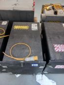 1500 negative pressure unit (The items in this lot have been utilised in Asbestos removal and