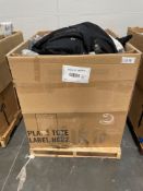 Clothing/shoes
