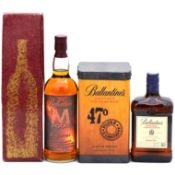 Ballantine's - Original Character, and Millennium M2000 Liqueur